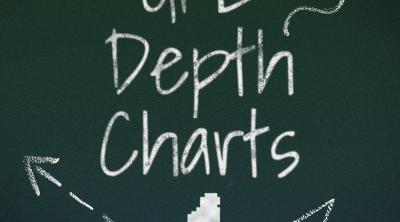 2026 UFL Projected Depth Charts